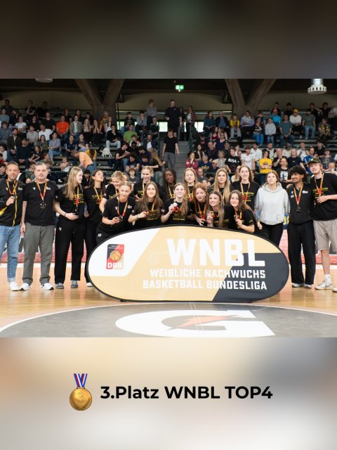 TS Jahn München Basketball News
