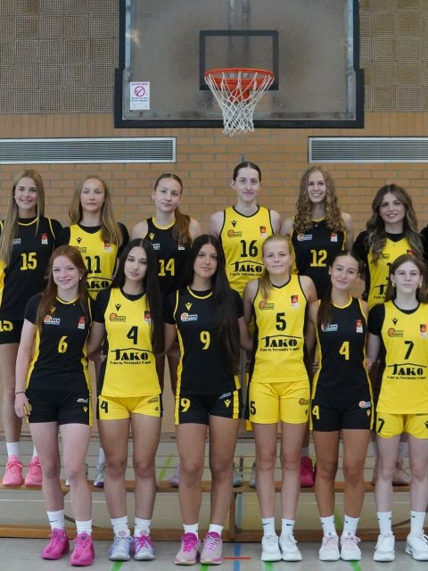 TS Jahn München Basketball News